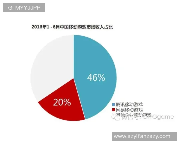 独家分析：重庆攀岩队的团队协作对比